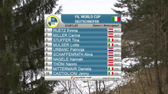 ReLive: 4. FIL Alpin Rodel Weltcup